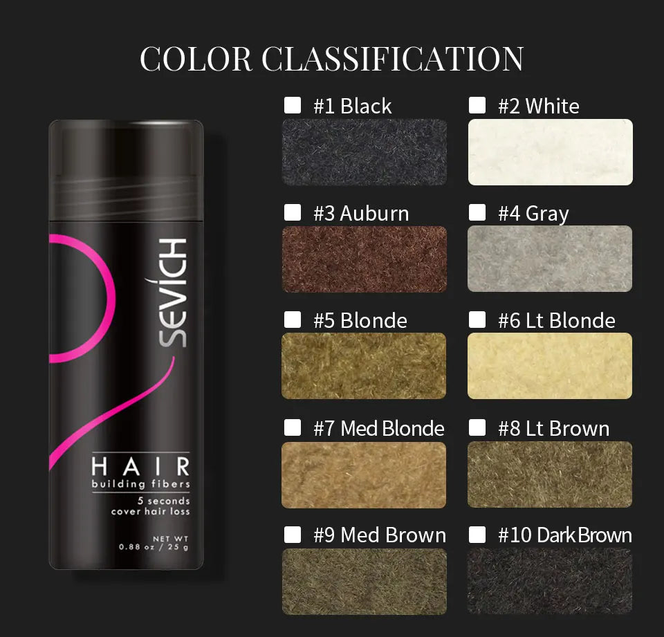 SEVICH Hair Building Fiber Set